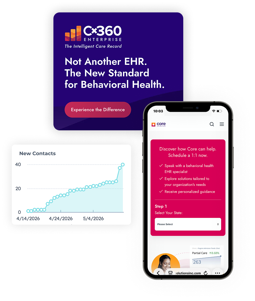 B2B website design and development across desktop and mobile devices