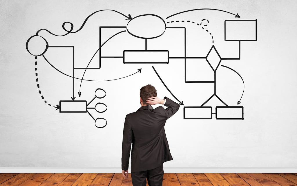  A person standing in front of a graphic showing a marketing funnel with their hand on their head demonstrating confusion.