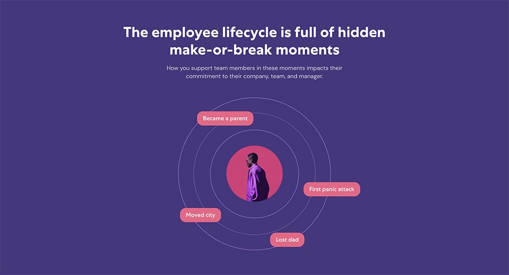 Olivia Health Website