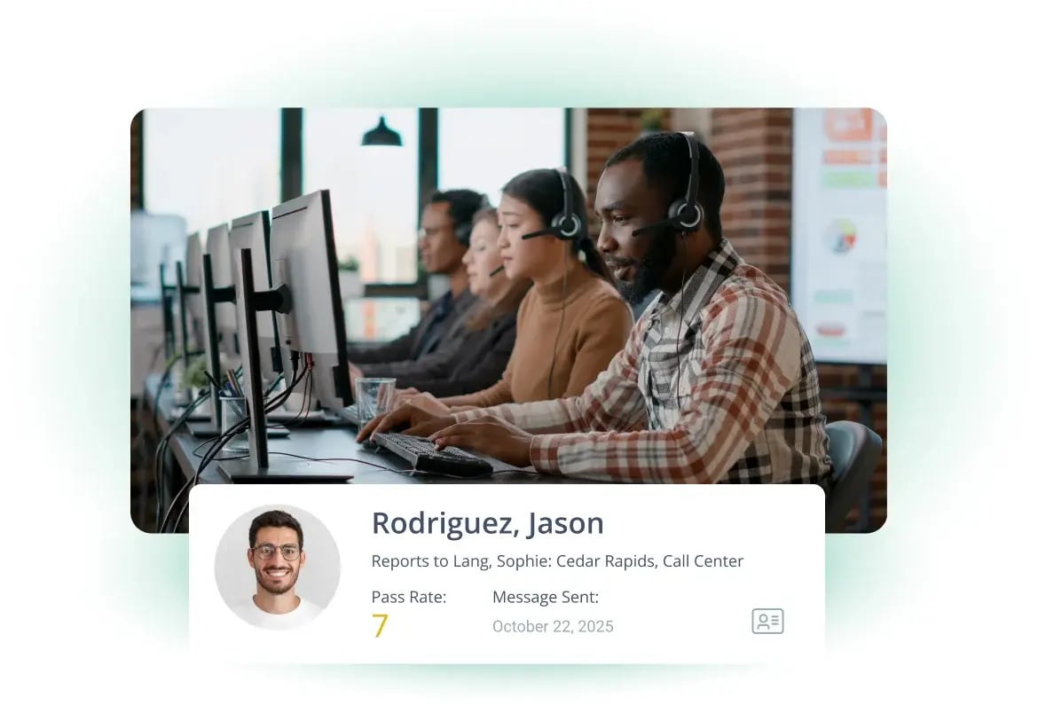 Contact center graphic