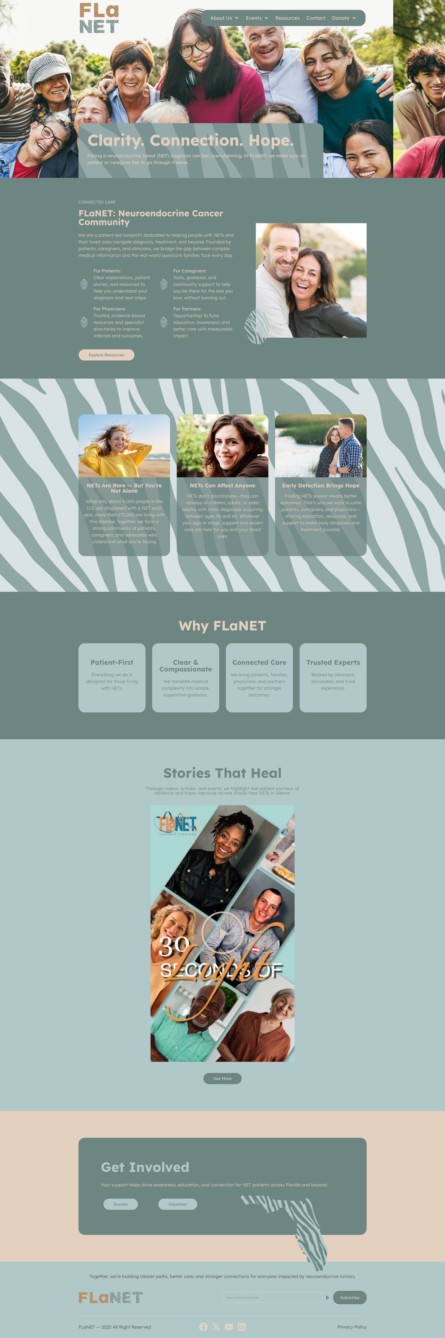 FlaNet | Home
