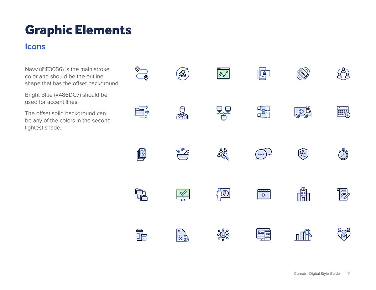Cureatr-style-guide-icons