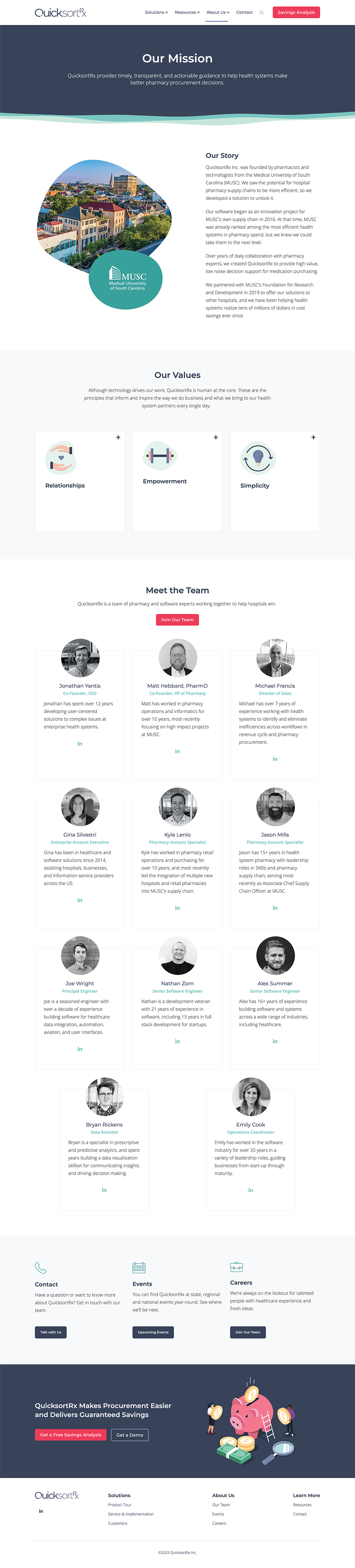 QuicksortRx | About Us