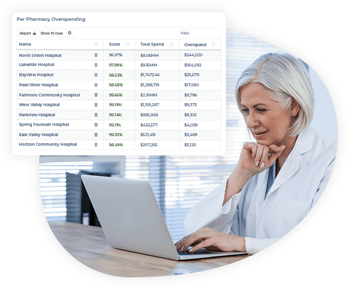 Purchase Consolidation