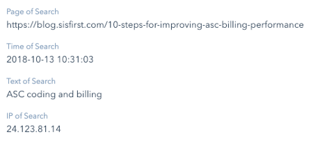 Track Visitor Search