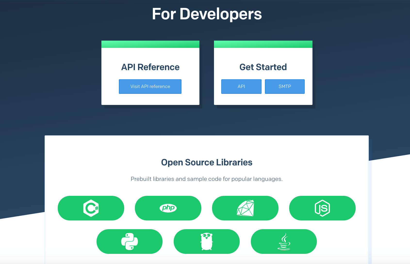 Include Information for Developers on your SaaS Site