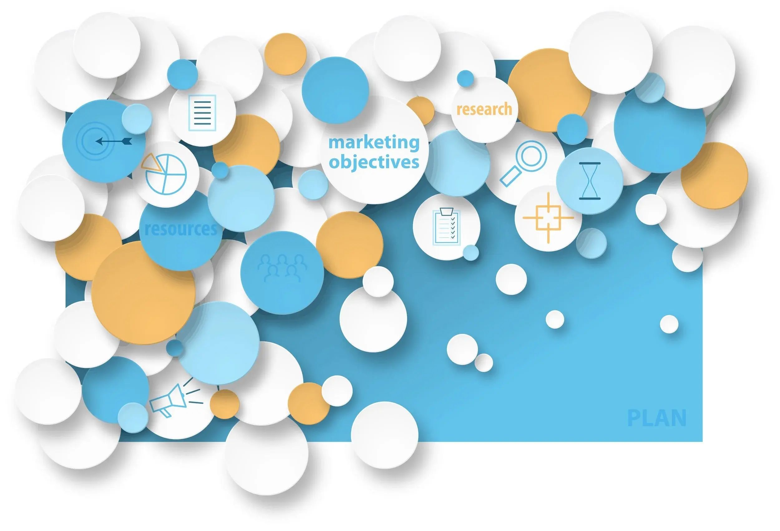 Breaking Down Your 2020 Marketing Budget