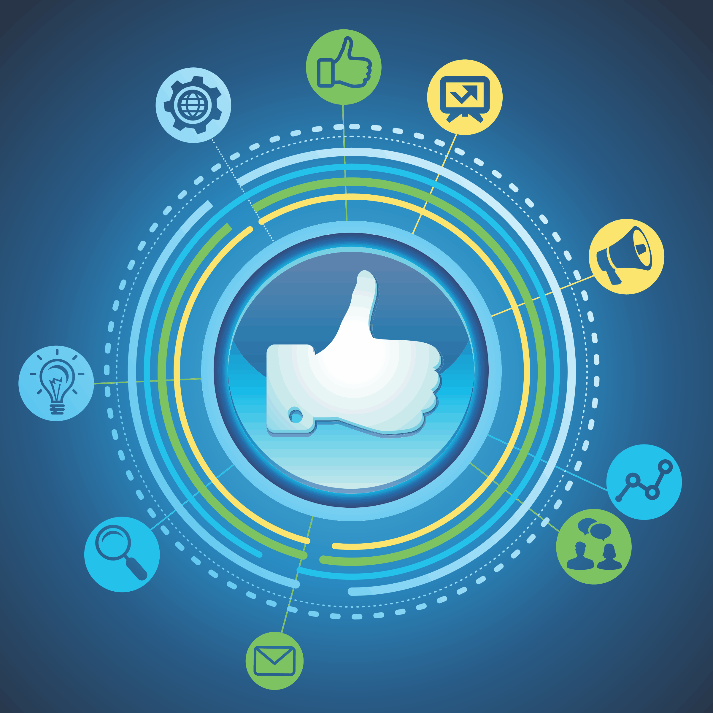 What You Need To Know About Facebook Advertising