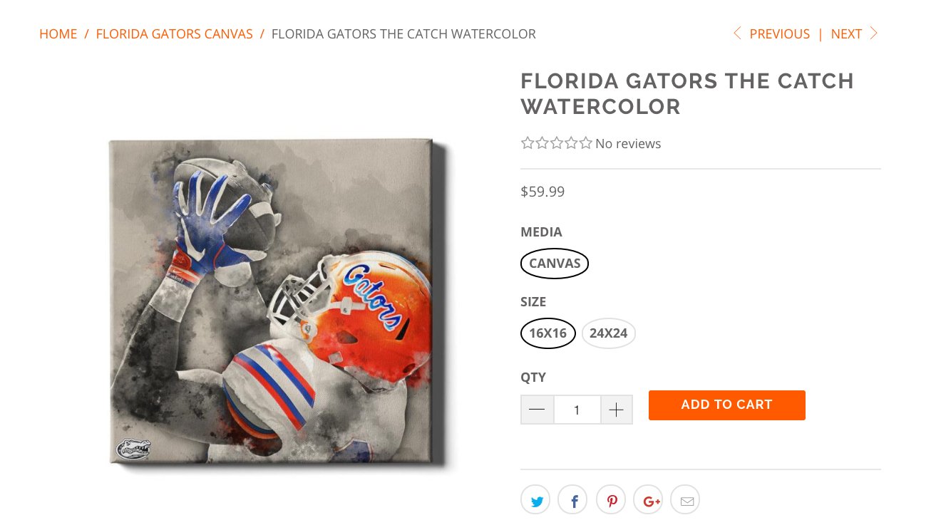 6 Reasons We Love Shopify