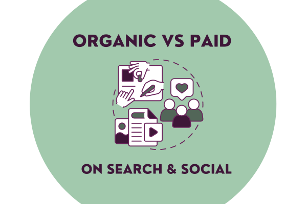Organic or Paid on Search and Social?