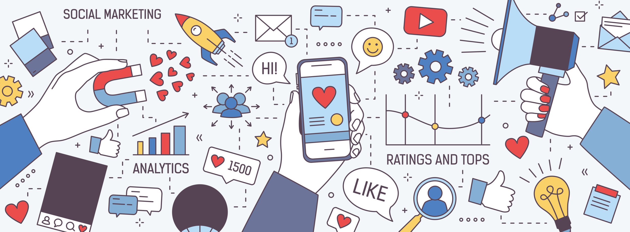 What Is Marketing, Anyway?