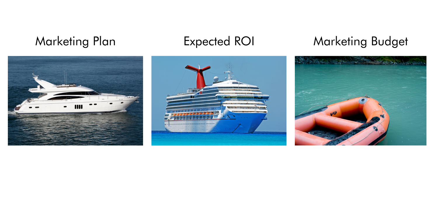 How to Align Your Teams to Achieve Business Growth