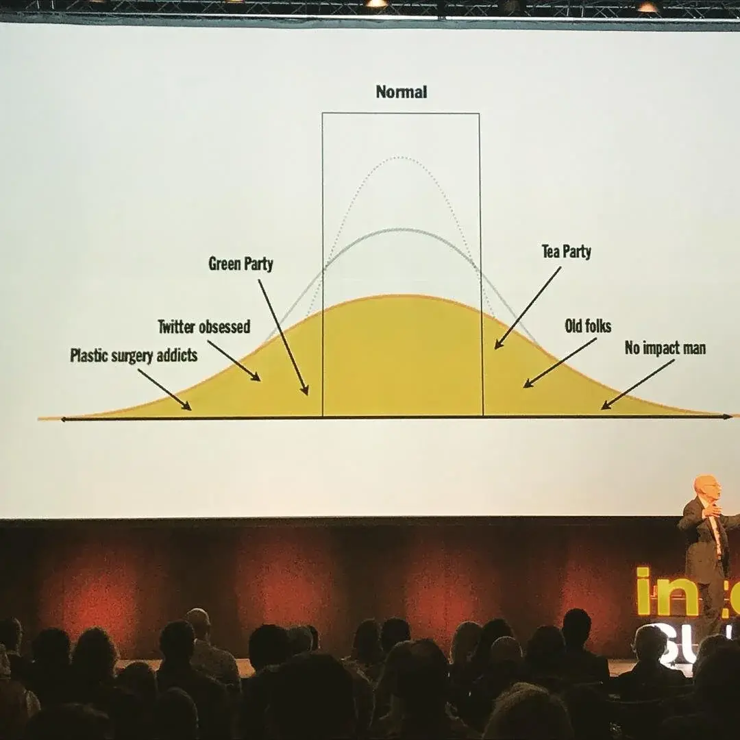  Seth Godin, Bestselling Author 