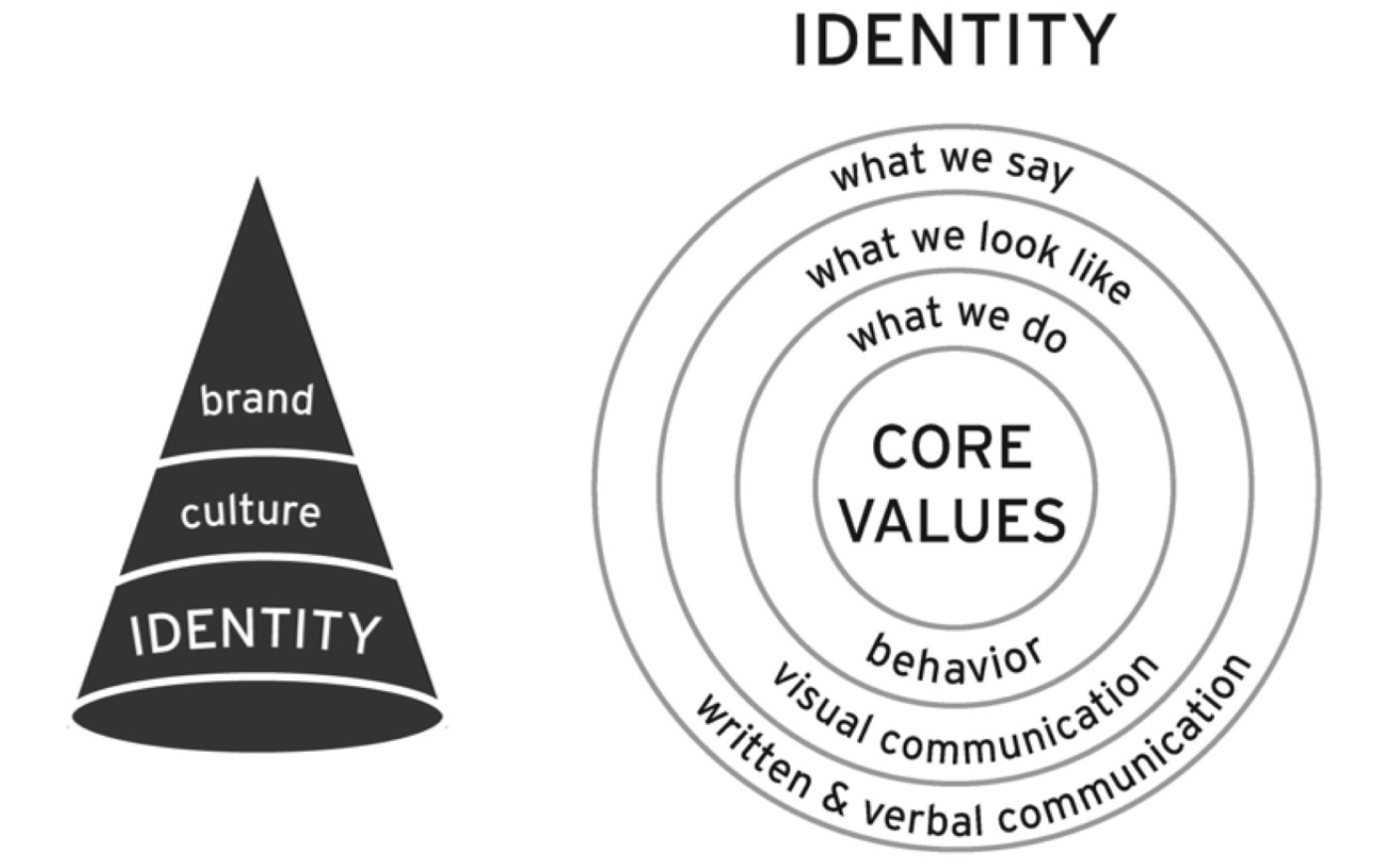  Julie Lellis, Author 