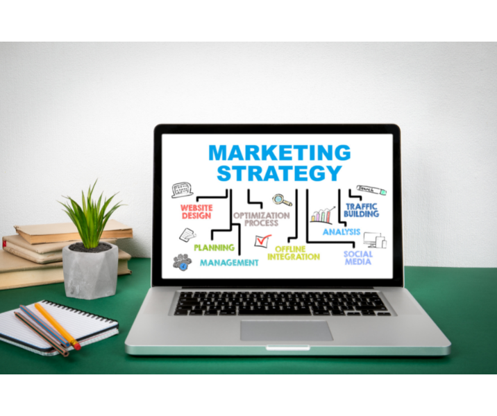 Want Better Marketing Results? Focus On Your Marketing Strategy