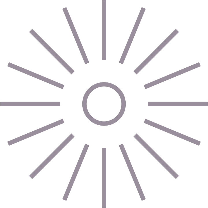 Start with what matters