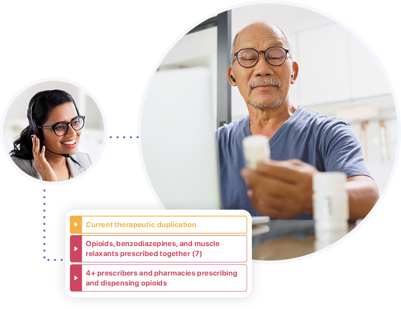 Cureatr Clinic How It Works Step 2
