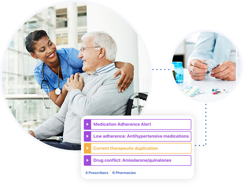 Cureatr Clinic How It Works Step 1