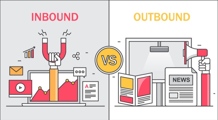 inbound vs outbound marketing