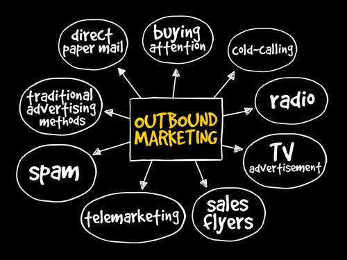 The Pros and Cons of External Marketing for Healthcare